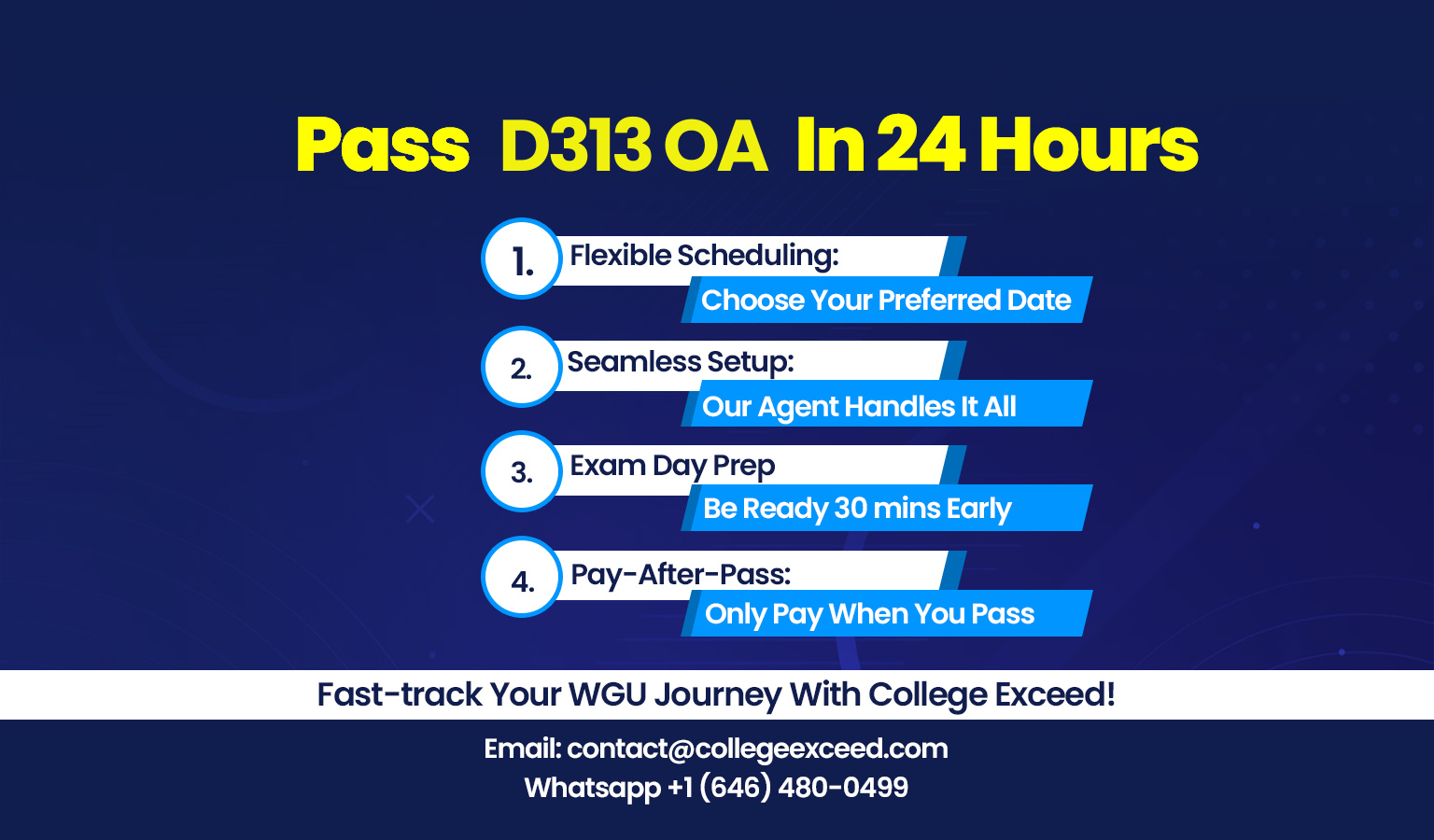 OA Exam Support