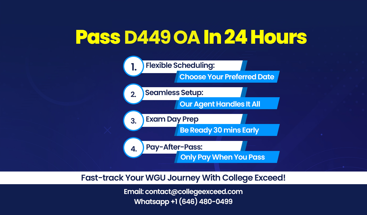 OA Exam Support